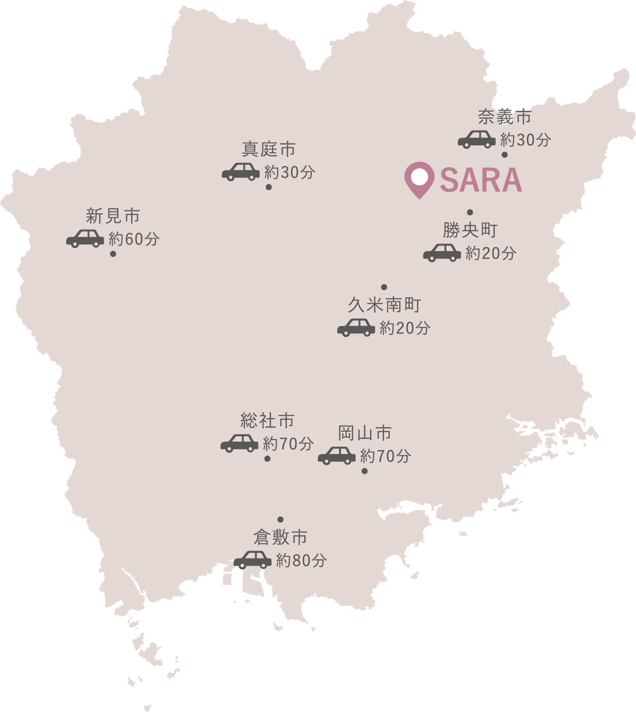 勝央町：約20分、久米南町：約20分、奈義市：約30分、真庭市：約30分、新見市：約60分、総社市：約70分、岡山市：約70分、倉敷市：約80分